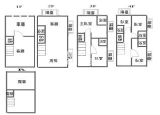 【奔馳】大竹商圈豪華電梯別墅房屋室內格局與周邊環境