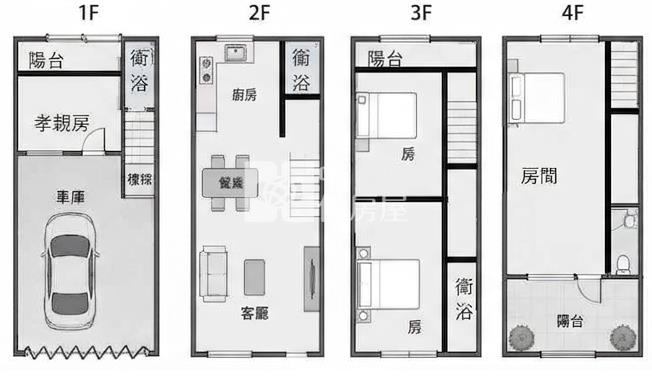 湖口 維東重劃區美透天房屋室內格局與周邊環境