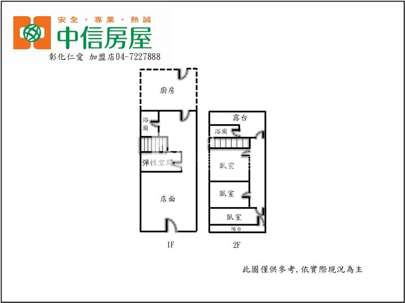 大埔路黃金店住房屋室內格局與周邊環境