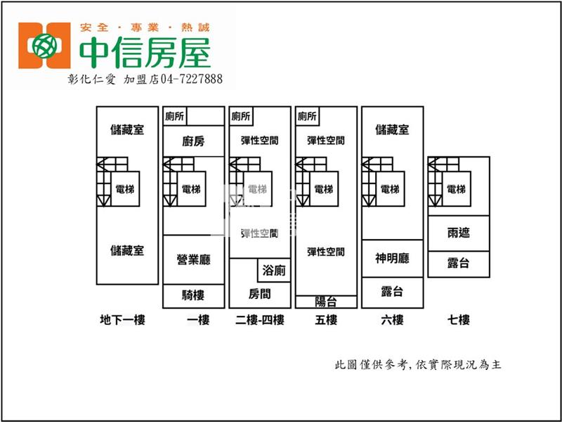 花壇站前黃金店住房屋室內格局與周邊環境