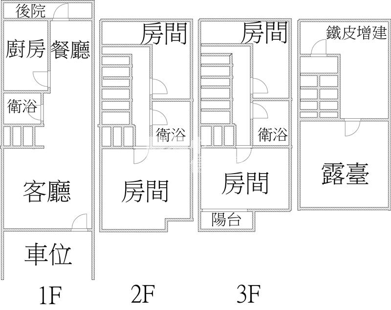 頭份近尚順前庭車位透天房屋室內格局與周邊環境