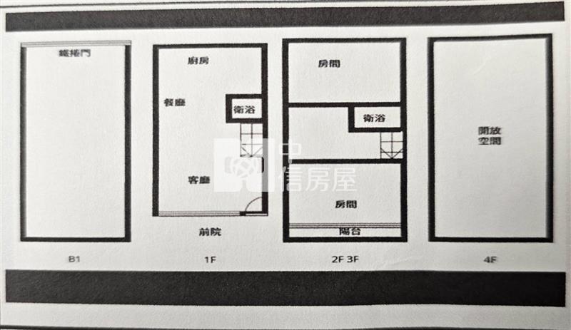 平鎮南市南京路雙車透天(可店住)房屋室內格局與周邊環境