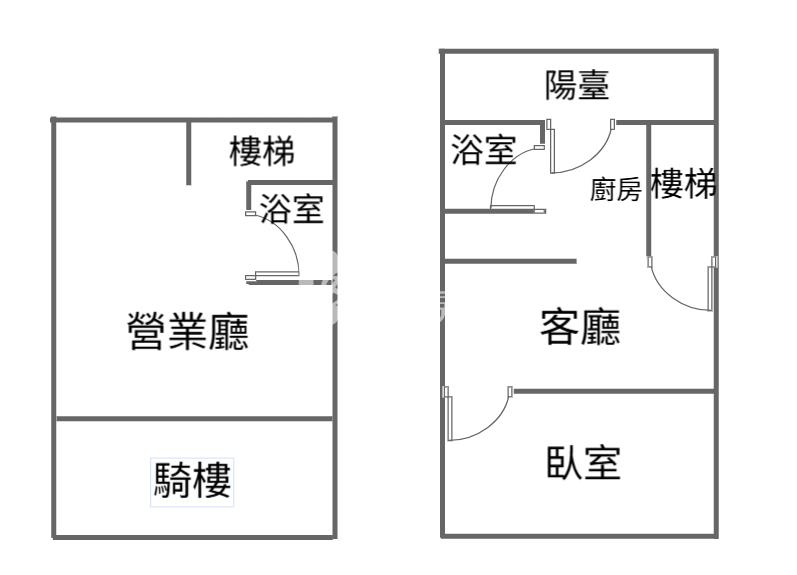 【安家】台中崇光國小1+2樓店面房屋室內格局與周邊環境