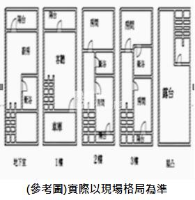 獨家-頭份低總價透天房屋室內格局與周邊環境