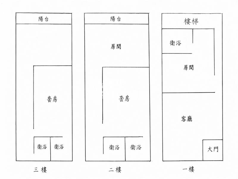 蚊港三樓透天厝房屋室內格局與周邊環境
