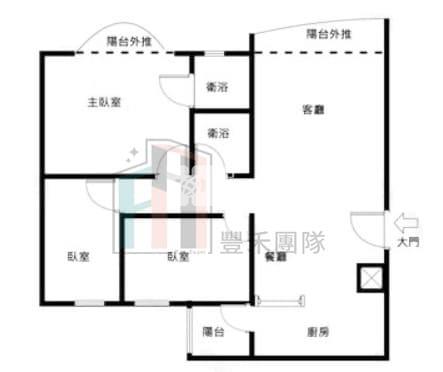 【豐禾】A22捷運中壢夜市電梯三房車房屋室內格局與周邊環境