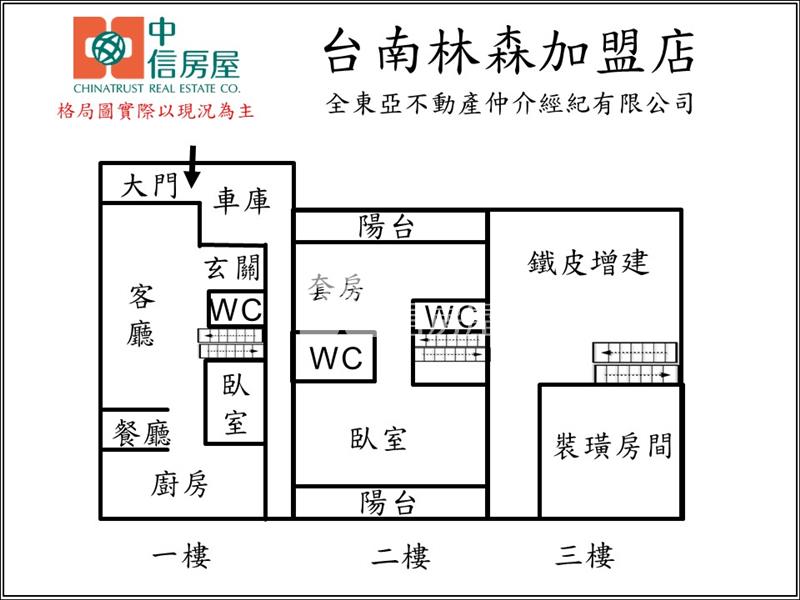海佃國中大面寬朝南車庫透天房屋室內格局與周邊環境