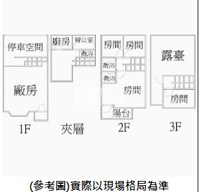 頭份溫馨三房車位美廈房屋室內格局與周邊環境