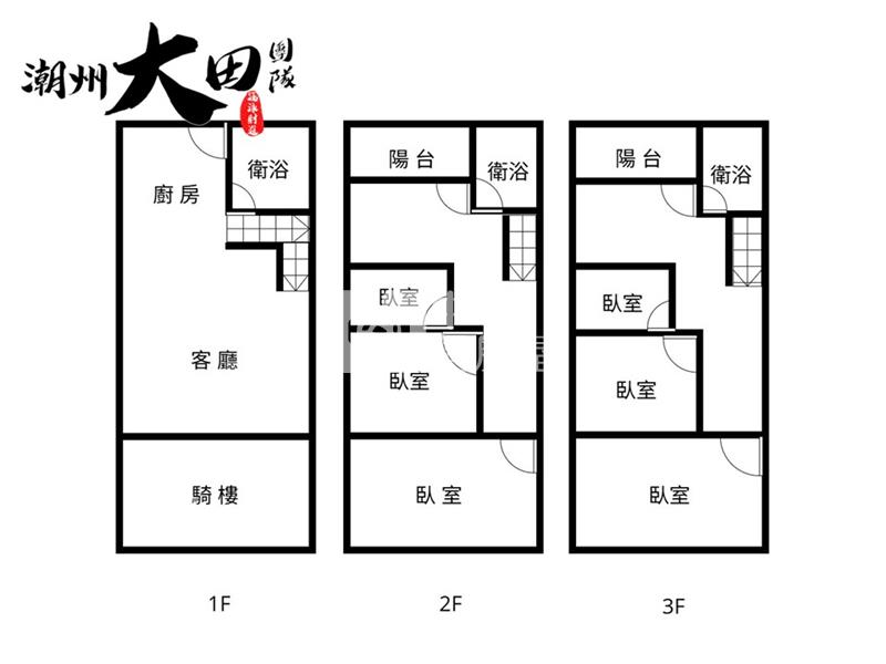 潮州帝王座向透天房屋室內格局與周邊環境