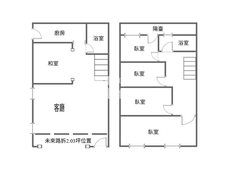 祥安國小邊間透天房屋室內格局與周邊環境