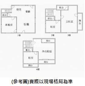 大坪數雙車位獨棟透天房屋室內格局與周邊環境