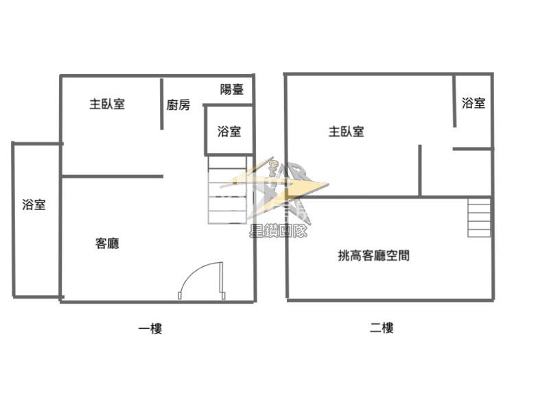 【星鑽】過嶺楊梅快速超級便宜2房房屋室內格局與周邊環境