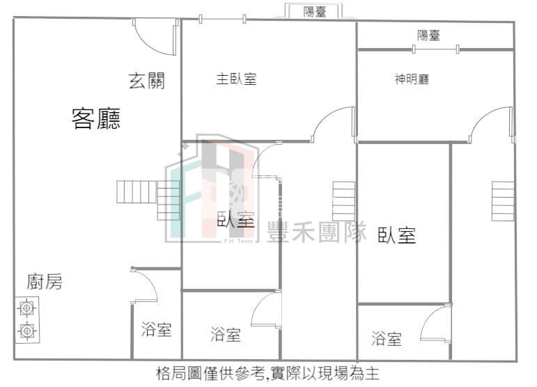 【豐禾】華隆街透天房屋室內格局與周邊環境