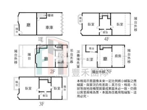 【豐禾】平鎮金陵華城花園美別墅房屋室內格局與周邊環境
