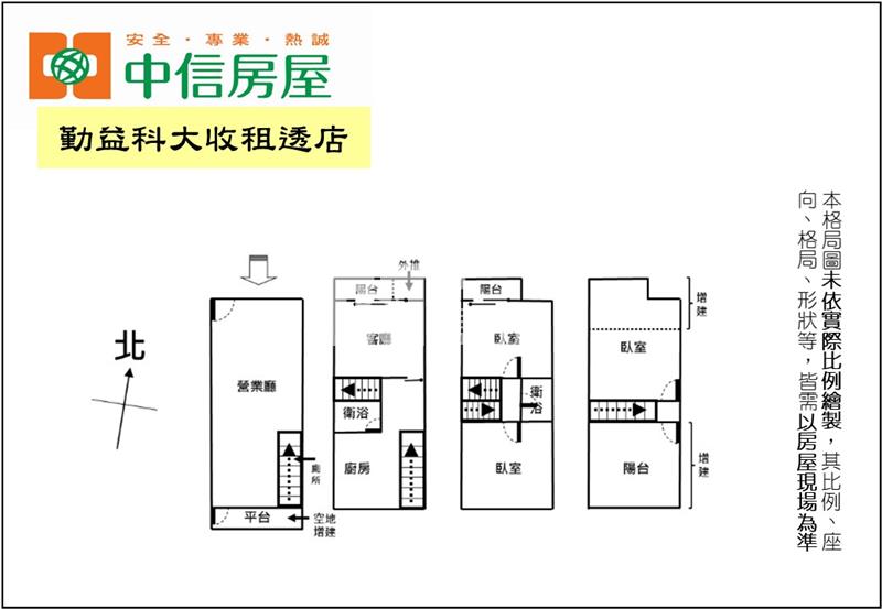勤益科大收租透店房屋室內格局與周邊環境