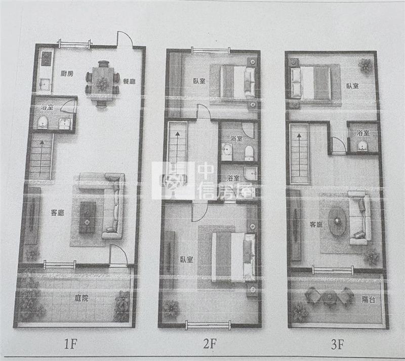 忠貞市場龍宮街整新透天房屋室內格局與周邊環境