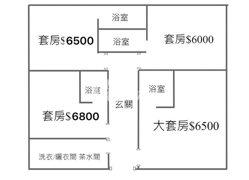 專-中壢萬能高投報4套房(低於實登)房屋室內格局與周邊環境
