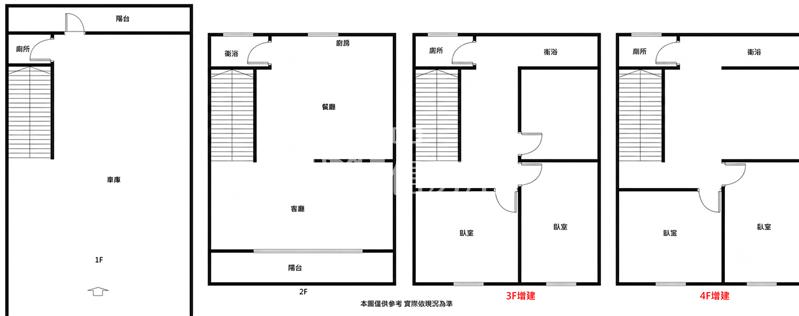 【安家】平鎮山仔頂整新雙車美透天房屋室內格局與周邊環境