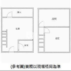 新竹遠百蒂芬妮挑高風格館房屋室內格局與周邊環境