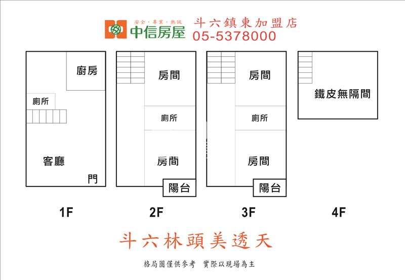 斗六林頭美透天房屋室內格局與周邊環境