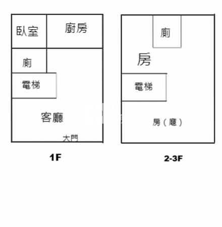 礁溪轉運站臨路透天房屋室內格局與周邊環境