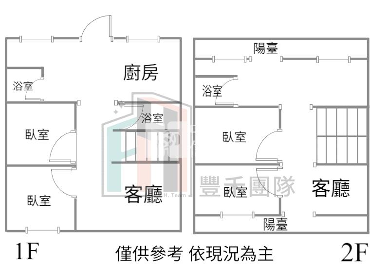 【豐禾】【專】大園市區透天房屋室內格局與周邊環境