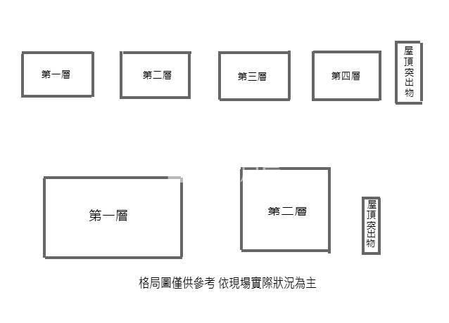 近龍潭交流道工業區挑高廠房房屋室內格局與周邊環境
