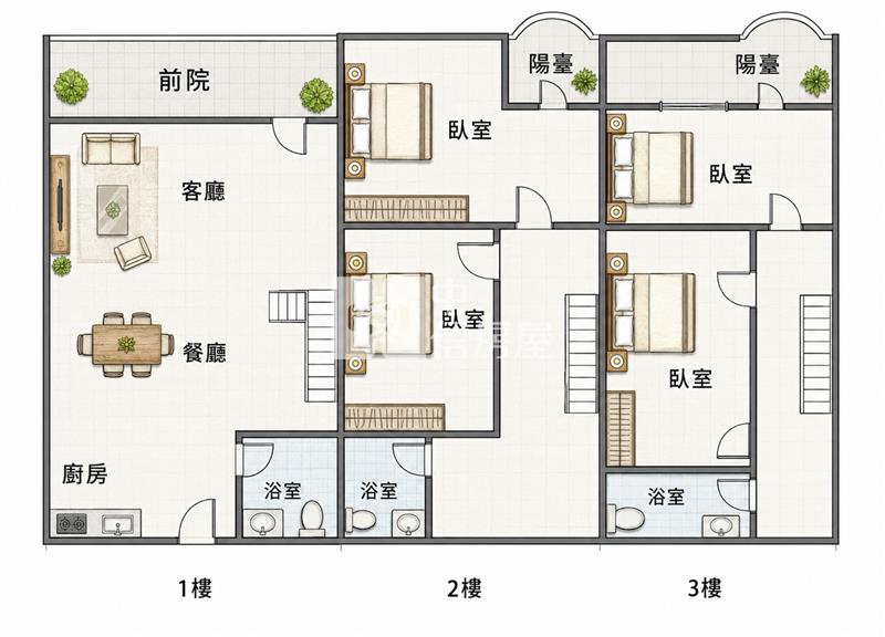 [平鎮華隆街質感美居]房屋室內格局與周邊環境