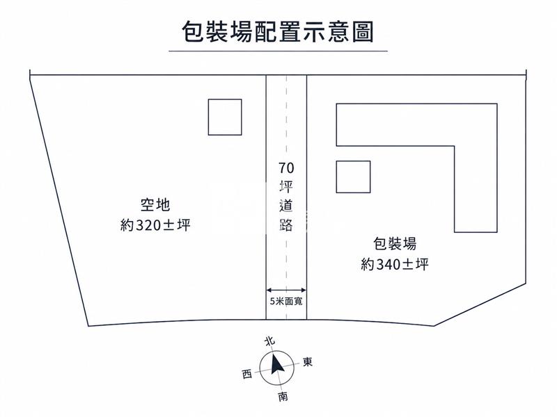 寶湖慈恩包裝資材室房屋室內格局與周邊環境