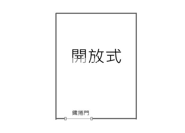 中壢合法農業廠房房屋室內格局與周邊環境