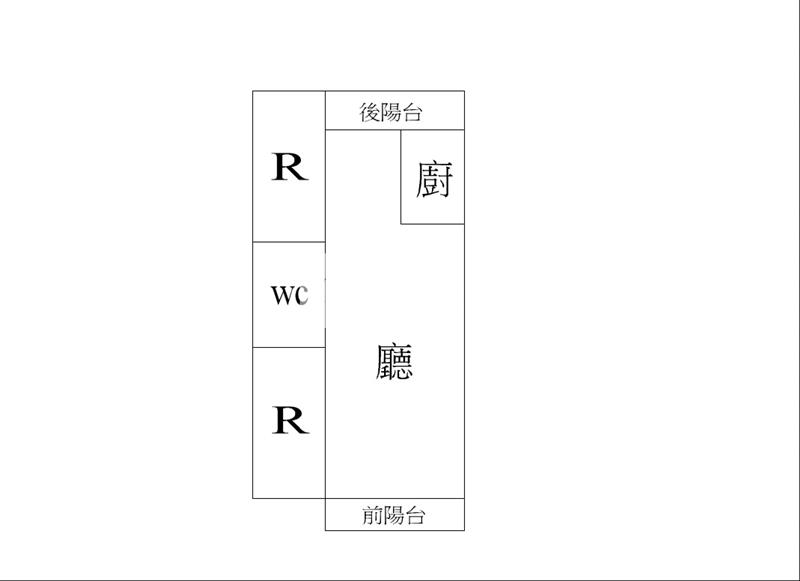 皇地房屋室內格局與周邊環境