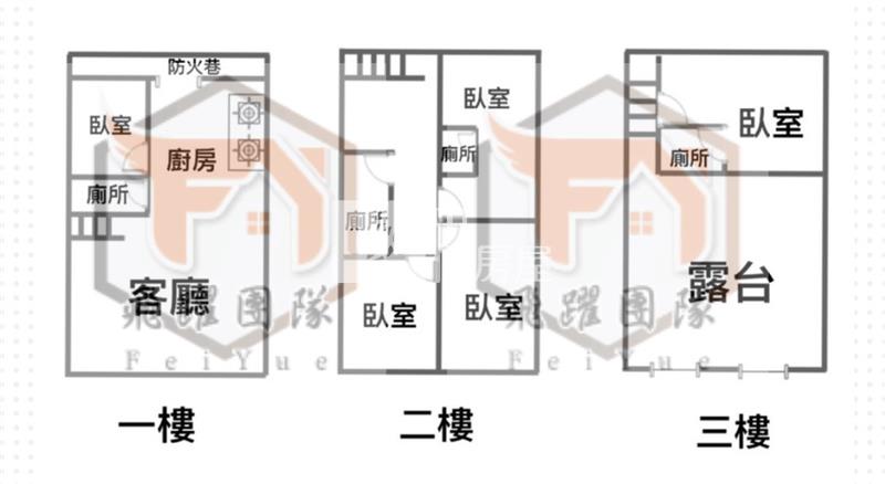 龍潭大地坪整新透天房屋室內格局與周邊環境