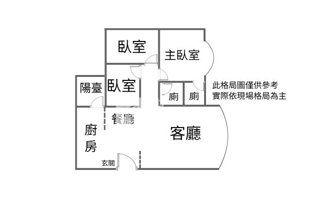 【新世紀】中壢夜市電梯3房車房屋室內格局與周邊環境