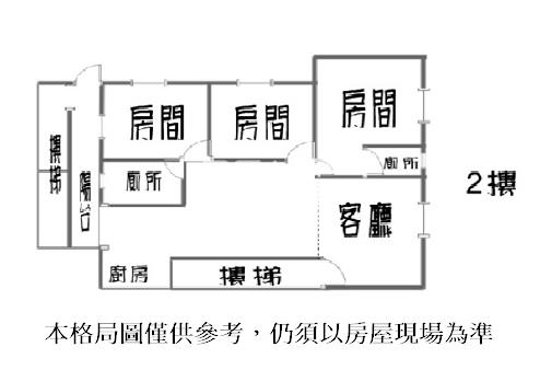 【新世紀】中壢區公所2樓公寓房屋室內格局與周邊環境