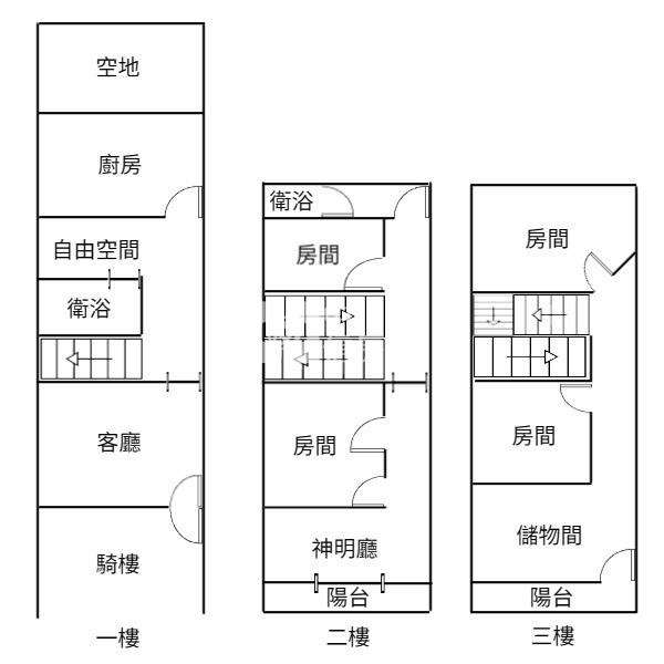 斗六公誠國小旁靜巷透天房屋室內格局與周邊環境