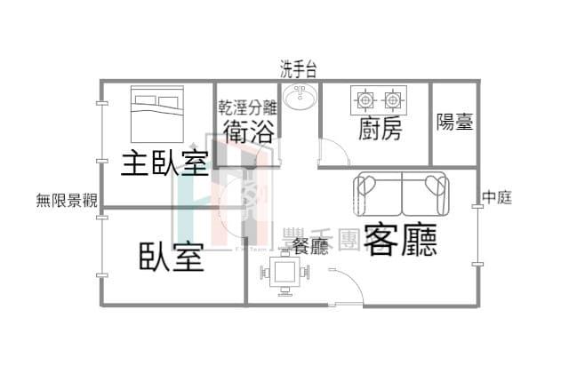 【豐禾】專任-美麗歐洲景觀正二房車房屋室內格局與周邊環境
