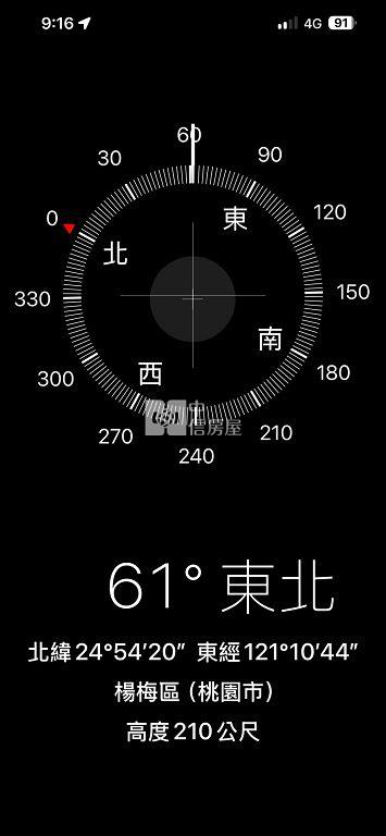楊梅龍科一樓2房車~閱森活(中信卓越團隊)房屋室內格局與周邊環境