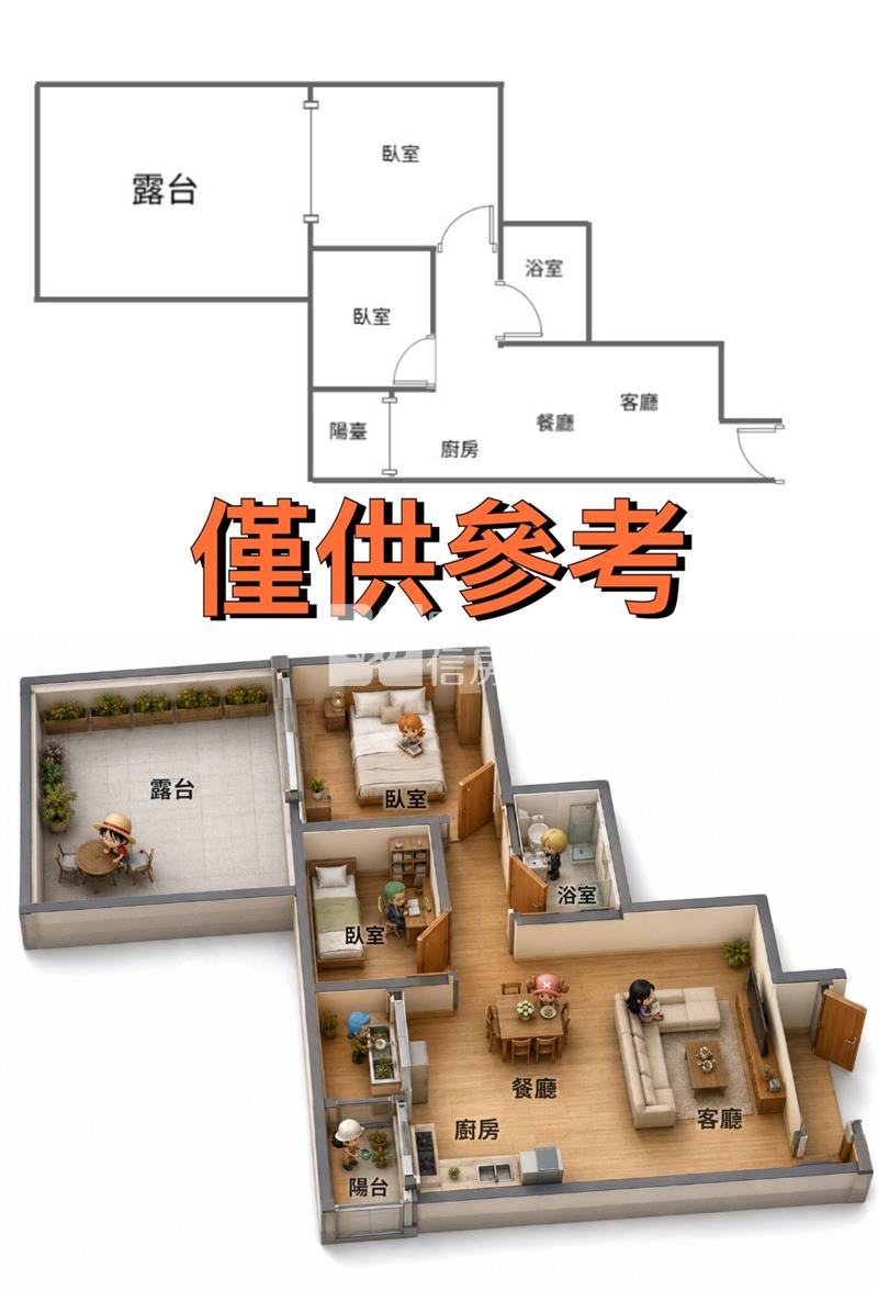 【安家】明日朗朗大露台兩房車房屋室內格局與周邊環境