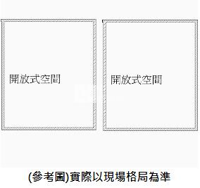 新竹南大路商業店面房屋室內格局與周邊環境