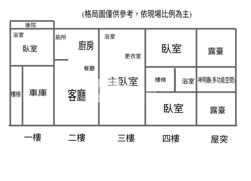 【安家】內壢前站湯城精美裝潢孝親房別墅房屋室內格局與周邊環境