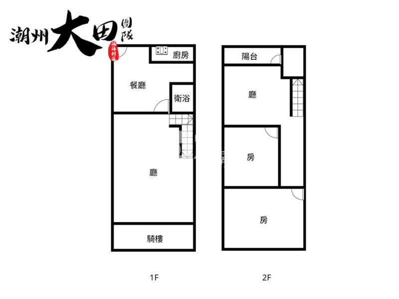內埔中興路住家房屋室內格局與周邊環境