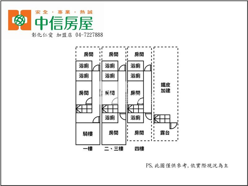 近彰安國中收租美透天房屋室內格局與周邊環境