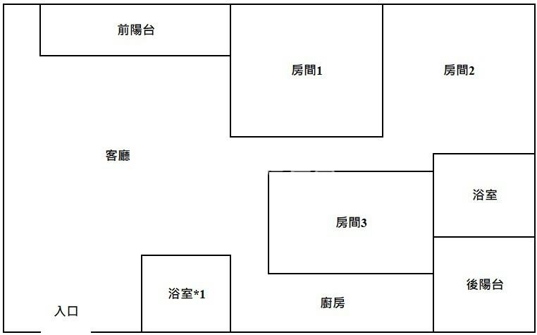 新竹新埔 田新重劃區-佳贊成精美3房車房屋室內格局與周邊環境