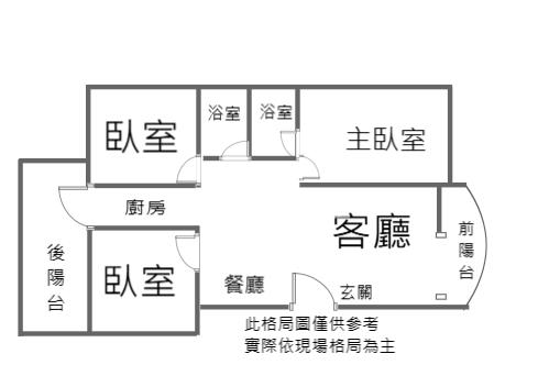 【新世紀】楊梅比佛利電梯3房車房屋室內格局與周邊環境