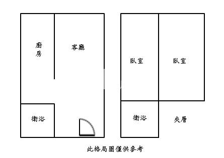 摩登景觀時尚小資兩房房屋室內格局與周邊環境
