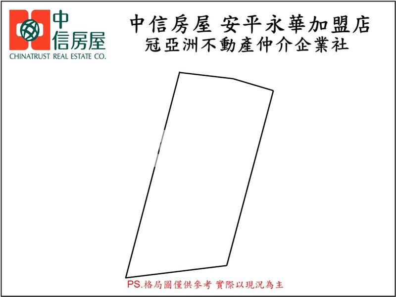 仁德嘉南藥理大學中正路土地房屋室內格局與周邊環境