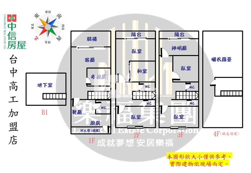 近高鐵正黎明路黃金店住房屋室內格局與周邊環境