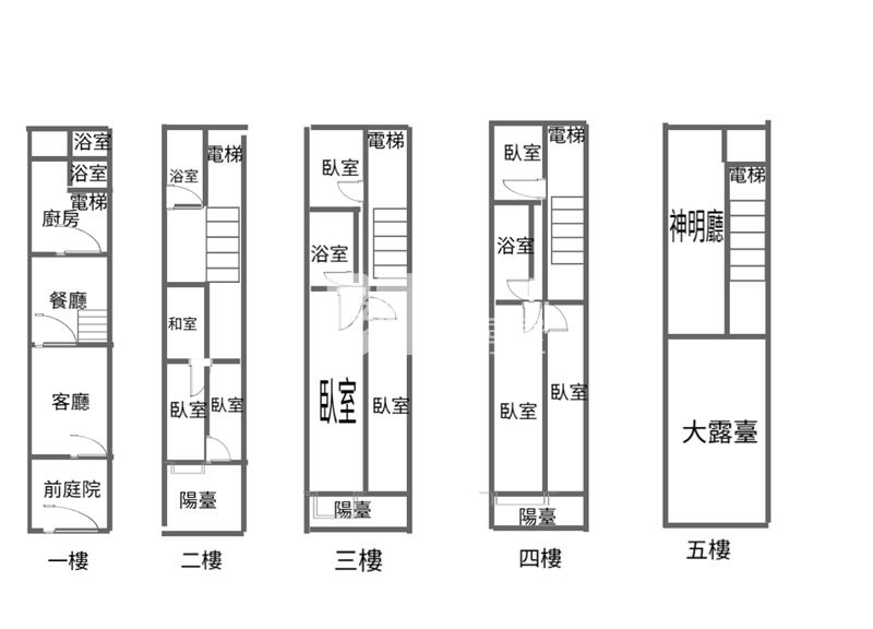 八德稀有電梯透天｜免爬樓梯・大空間・自住首選房屋室內格局與周邊環境