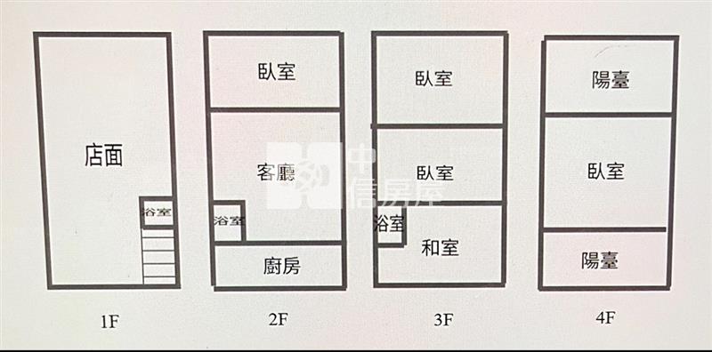 龍潭市區可營業透天房屋室內格局與周邊環境
