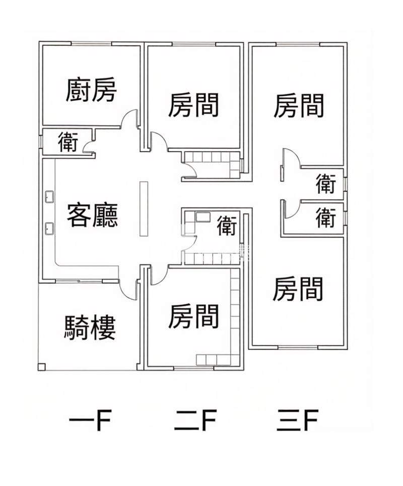 萬巒市區大路邊透天房屋室內格局與周邊環境